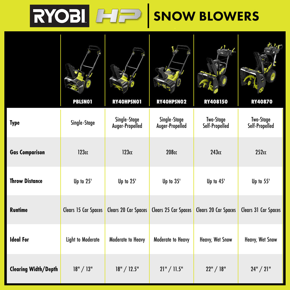RYECOMMRYLGSnowBlowerHTC_2000x2000.jpg